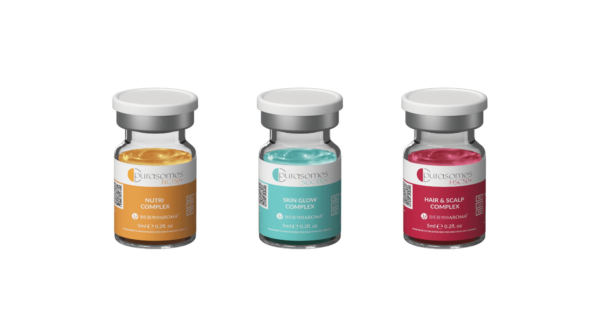 Procytox Exosomes London | PHI Clinic Harley Street